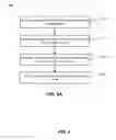 Fig. 07 - Method for integrated optical systems