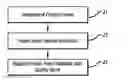 Fig. 01 - System and method for estimating quality of video with frame freezing artifacts