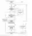 Fig. 01 - Self-Adaptive Lens Shading Calibration and Correction