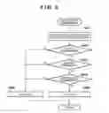 Fig. 09 - Image capturing apparatus, method of controlling the same, and storage medium