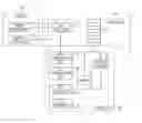 Fig. 01 - Image pickup system