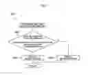 Fig. 08 - Interchangeable lens