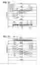 Fig. 09 - Method for providing a personalized spectacle lens optical system for a wearer