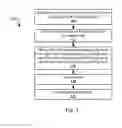 Fig. 07 - Systems and methods for reducing false negative tamper detection