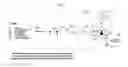 Fig. 01 - Systems and methods for pressure differential molecular spectroscopy of compressible fluids