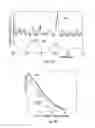 Fig. 06 - Cuvette for detecting bacteria