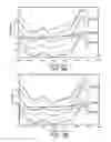 Fig. 08 - SYSTEMS AND METHODS FOR CORRECTING OPTICAL REFLECTANCE MEASUREMENTS
