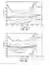 Fig. 09 - SYSTEMS AND METHODS FOR CORRECTING OPTICAL REFLECTANCE MEASUREMENTS