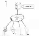 Fig. 01 - PRINTING A DOCUMENT FROM DIFFERENT GEOGRAPHICAL LOCATIONS ON WORLD WIDE WEB