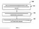 Fig. 04 - PRINTING A DOCUMENT FROM DIFFERENT GEOGRAPHICAL LOCATIONS ON WORLD WIDE WEB