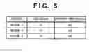 Fig. 06 - Image processing apparatus and an image processing method for performing a correction process of a tone value of a pixel for smoothing a jaggy