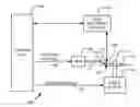 Fig. 01 - Magnetic sensor with doped ferromagnetic cap and/or underlayer