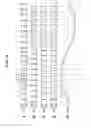 Fig. 40 - POWER CONVERSION APPARATUS