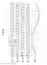 Fig. 41 - POWER CONVERSION APPARATUS