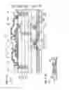 Fig. 22 - Data processing device and manufacturing method thereof