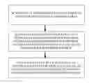 Fig. 01 - Memory cells with rectifying device
