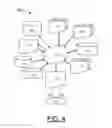 Fig. 05 - Implementing sense amplifier for sensing local write driver with bootstrap write assist for SRAM arrays