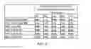 Fig. 09 - Multi-level cells and method for using the same