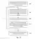 Fig. 16 - Multi-level cells and method for using the same
