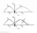 Fig. 04 - Incremental programming pulse optimization to reduce write errors