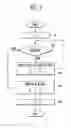 Fig. 04 - Semiconductor device and method of refresh thereof