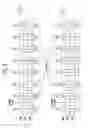 Fig. 08 - Semiconductor device and method of refresh thereof