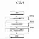 Fig. 05 - Method of driving nonvolatile memory devices