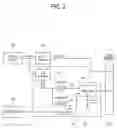 Fig. 03 - Method and device for protecting data of flash memory