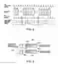 Fig. 05 - Method for triggering a delay-locked loop (DLL) update operation or an impedance calibration operation in a dynamic random access memory device