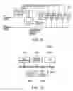 Fig. 07 - Method for triggering a delay-locked loop (DLL) update operation or an impedance calibration operation in a dynamic random access memory device