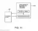 Fig. 08 - Method for triggering a delay-locked loop (DLL) update operation or an impedance calibration operation in a dynamic random access memory device