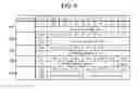 Fig. 09 - Memory system and assembling method of memory system