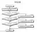 Fig. 21 - Memory system and assembling method of memory system