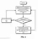 Fig. 06 - Timing-drift calibration