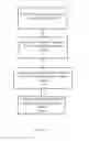 Fig. 09 - SYSTEMS AND METHODS OF REGULATING TEMPERATURE OF A SOLID-STATE SHEAR PULVERIZATION OR SOLID-STATE MELT EXTRUSION DEVICE
