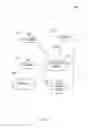 Fig. 02 - Generalization of quality class indices in a wireless network