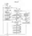 Fig. 09 - Apparatus and method for controlling a window size of packet transmission based on a free space of buffer