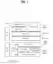 Fig. 02 - METHOD AND APPARATUS FOR SELECTIVELY PERFORMING PACKET ERROR CLASSIFICATION OF MULTIPLE PACKET STREAMS MULTIPLEXED TO SAME PORT