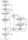 Fig. 01 - Apparatus and method for determining an optimum gateway node in a communication network