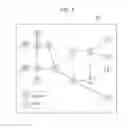 Fig. 02 - Apparatus and method for determining an optimum gateway node in a communication network