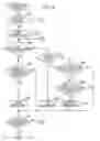 Fig. 09 - Apparatus and method for determining an optimum gateway node in a communication network