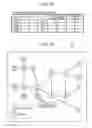 Fig. 22 - Apparatus and method for determining an optimum gateway node in a communication network