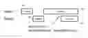 Fig. 01 - Tracking