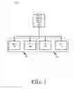 Fig. 02 - Elastic wireless control plane