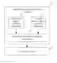 Fig. 01 - Signal encoding method and device, method for encoding joint feedback signal