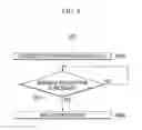 Fig. 09 - METHOD AND APPARATUS FOR ALLOCATING RESOURCE IN CELLULAR COMMUNICATION SYSTEM