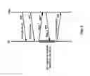 Fig. 07 - Wireless device transmission power