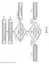 Fig. 22 - Wireless device transmission power