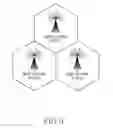 Fig. 07 - Apparatus and method for searching target cell for handover in wireless communication system