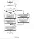 Fig. 09 - Apparatus and method for searching target cell for handover in wireless communication system